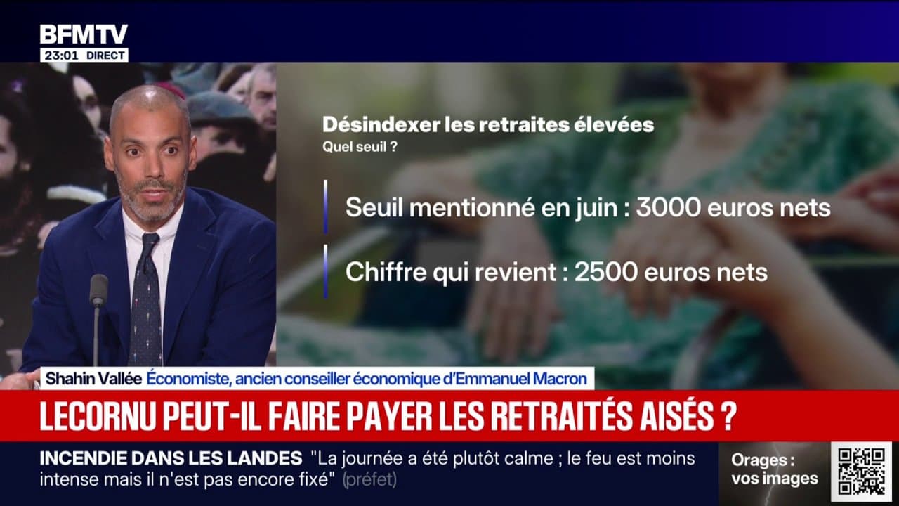 Contribution des retraités aisés: 