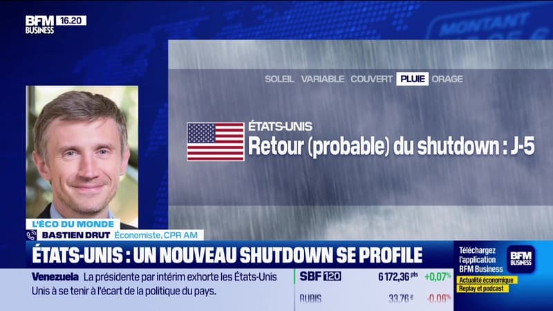 L'éco du monde : "J-5 avant un retour du Shutdown" - 26/01
