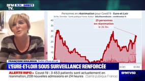 Covid-19: l'Eur-et-Loir placé en surveillance renforcée  - 27/02