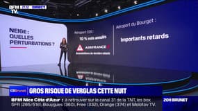 Neige: les conséquences sur les transports en commun