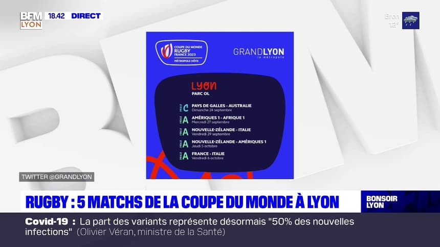 Rugby 5 Matchs De La Coupe Du Monde 2023 Se Joueront A Lyon