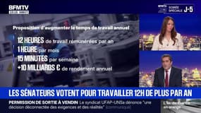 Les Sénateurs votent pour travailler douze heures de plus par an - 22/11