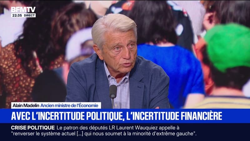 Crise politique: 