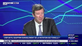 Alain Pitous (OFI AM) : l'ISR va-t-il souffrir durablement de la rotation sectorielle ? - 12/03