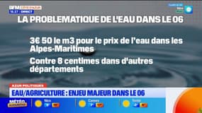 Azur Politiques. Agriculteurs: "un tarif unique" pour l'eau, demande le président FDSEA 06