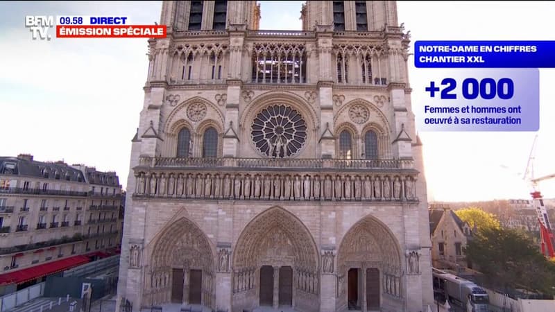 Notre-Dame: les chiffres XXL de la restauration de la cathédrale