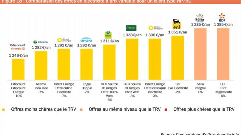 Electricité 3.JPG Electricité 3.JPG