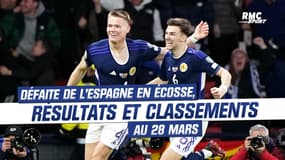 Éliminatoires Euro 2024 : Défaite historique de l'Espagne face à l'Ecosse, résultats et classements du 28 mars
