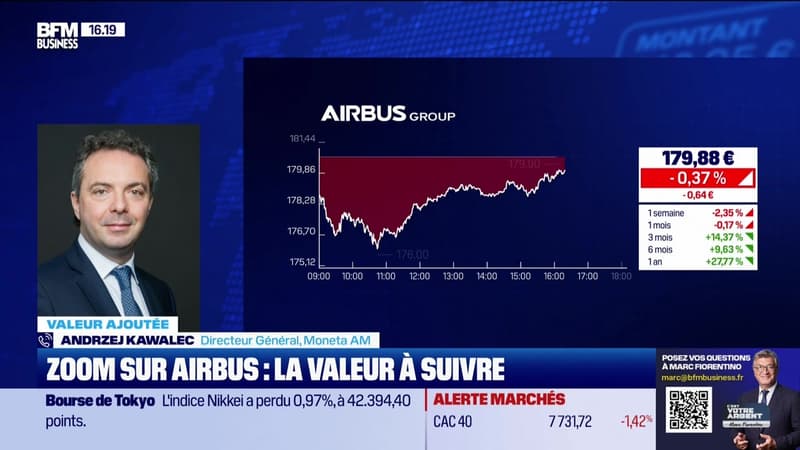 Valeur ajoutée : Ils apprécient Airbus - 26/08