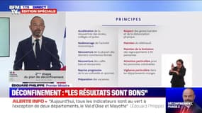 Limitation des regroupements de 10 personnes, télétravail... Edouard Philippe annonce les contraintes de la phase 2