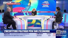 La peur monte chez les investisseurs