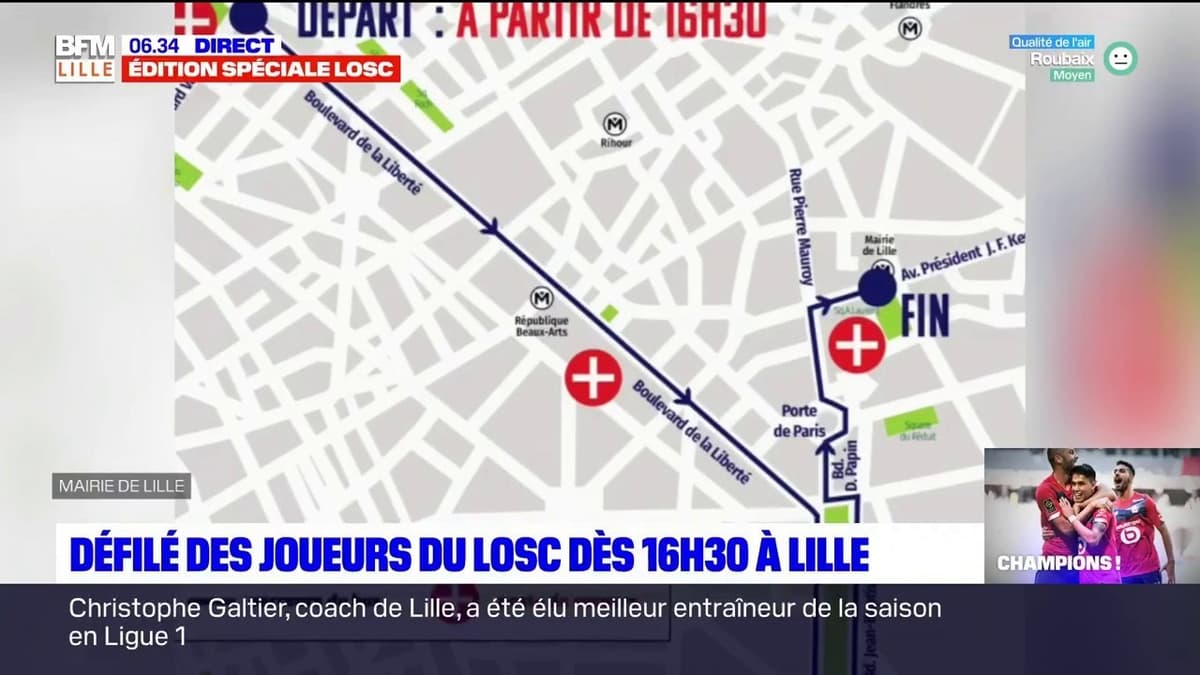 placeholder video