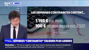 Loyer, factures, remboursement de prêt...les dépenses contraintes augmentent 