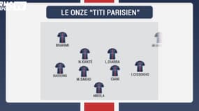 PSG/OM - Les onze des joueurs nés dans les deux villes