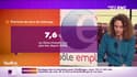 France: l'Insee prévoit un taux de chômage en baisse, à 7,6% au troisième trimestre