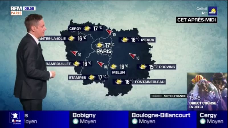 Météo: un dimanche matin voilé, du soleil dans l'après-midi, jusqu'à 17°C à Étampes