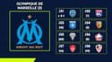 Ligue 1 : Le calendrier des candidats à l'Europe, du PSG à l'OL