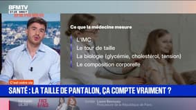 Santé: est-ce que la taille de pantalon compte vraiment ? 