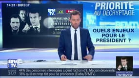 Interview d'Emmanuel Macron sur BFMTV: quels enjeux pour le président ? (2/2)