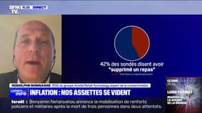 Inflation: les Français "achètent moins de viande, moins de poisson, moins de produits d'hygiène", constate Rodolphe Bonnasse, expert en consommation