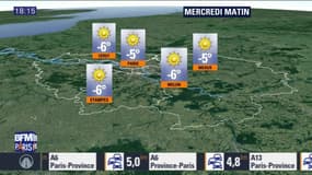 Météo Paris-Ile de France du 27 février: Des températures toujours glaciales