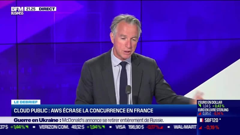 Cloud public: AWS écrase la concurrence en France - 16/05