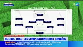 RC Lens-LOSC : les compositions des équipes sont tombées 