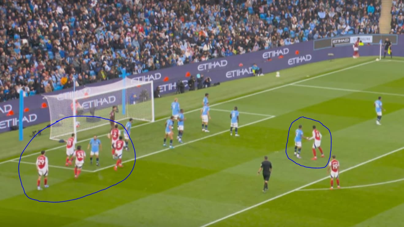 A gauche, cinq joueurs d'Arsenal s'élancent en direction du gardien adverse, Ederson, pour semer la pagaill et libérer le receveur, Gabriel, serré de près par Kyle Walker