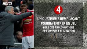 Ce qui va changer en Ligue des champions et Ligue europa en 2018/19