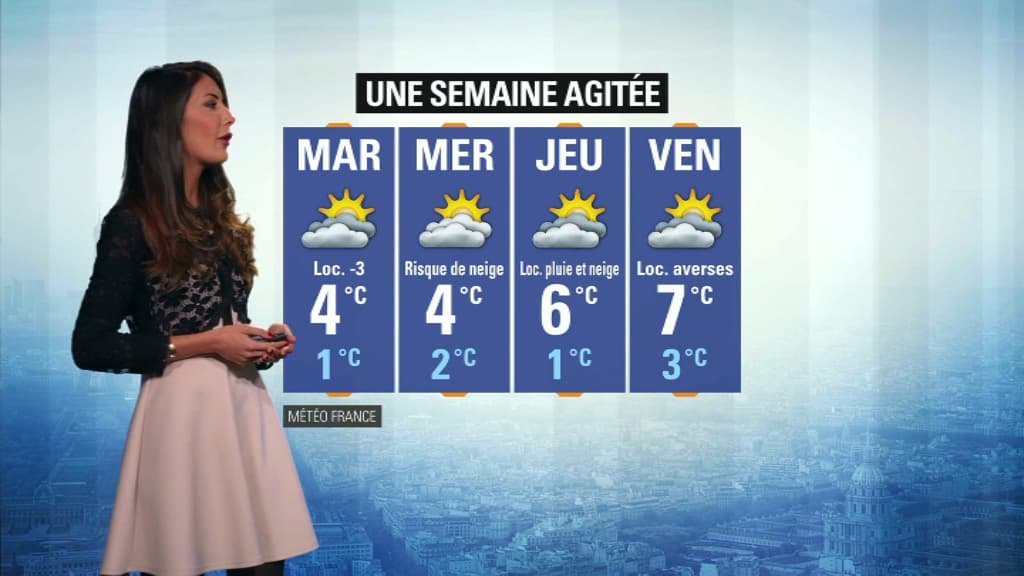 météo météo