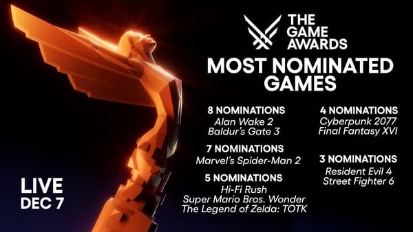 Les jeux les plus nommés aux Game Awards