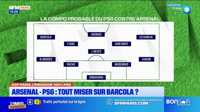 PSG: quelle compo pour le choc contre Arsenal?