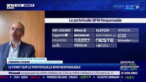 Partageons nos valeurs: Comment se porte le portefeuille BFM Responsable ? - 24/04