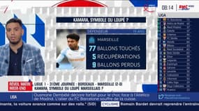 Ligue 1 - Kamara, symbole du loupé marseillais à Bordeaux