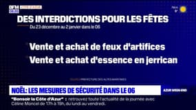 Alpes-Maritimes: des interdictions préfectorales pour les fêtes