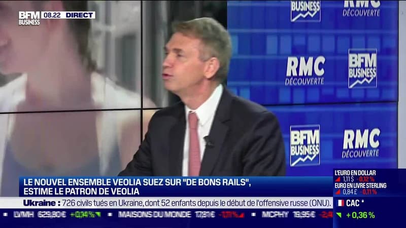 Antoine Frérot (Veolia) : Résultats records en 2021 pour Veolia, avant même le rachat de Suez - 18/03