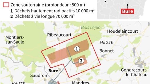 Bure: le site prévu pour les déchets nucléaires