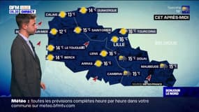 Météo Nord-Pas-de-Calais: journée couverte avec des précipitations à prévoir