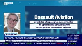 Marc Girault (HMG Finance) : Focus sur le titre "Dassault Aviation" - 27/12