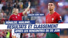 Qualifs Euro 2024 : Résultats et classement après les rencontres du 20 juin