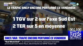 Var: le trafic encore perturbé ce vendredi à la SNCF