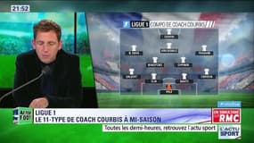 After Foot du jeudi - 22/12 – Partie 4/10 - L'After commente le 11-type de L1 à mi-saison de Coach Courbis