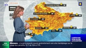 Météo Côte d'Azur: du soleil et quelques rares averses sont à prévoir ce dimanche avec 27°C à Nice