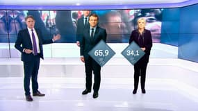 Les résultats de l'élection présidentielle, en direct sur BFMTV, le dimanche 7 mai 2017