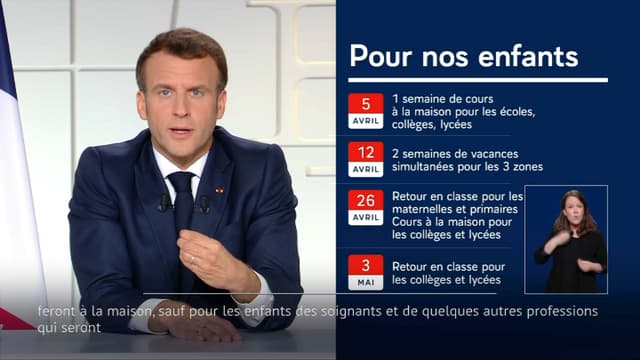 Emmanuel Macron a levé le suspense hier soir.
Mais vous a-t-il convaincu?