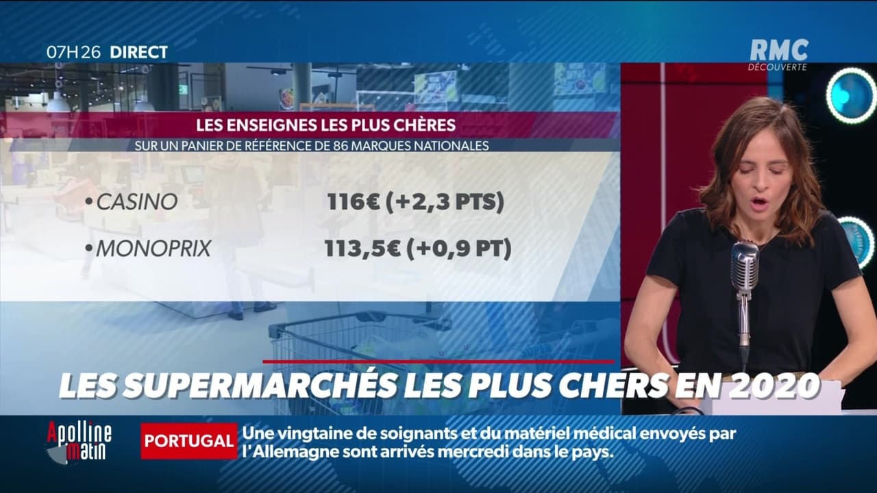 Dupin Quotidien Les supermarchés les plus chers en 2020 05/02