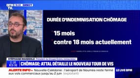 Assurance-chômage: "Est-ce que dans des secteurs en tension, un salarié a besoin d'être protégé 24 ou 18 mois? Pour moi la réponse est non", déclare Stéphane Manigold, restaurateur et président du Groupe Éclore