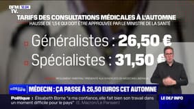 €26.5 for general practitioners, €31.5 for specialists... The prices for medical consultations will increase in the fall
