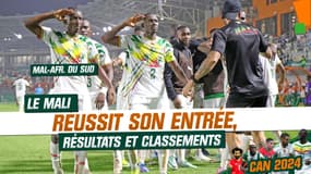 Can 2023 : Le Mali réussit son entrée, résultats et classements 