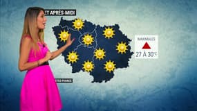 Météo du 10 juillet.
